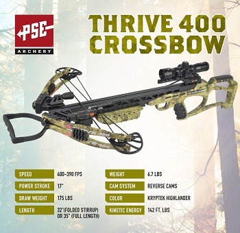 PSE Thrive 400 Crossbow